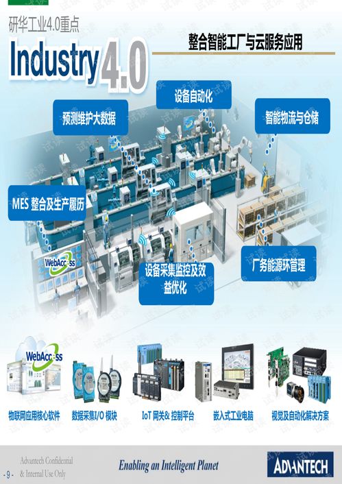 研華智能制造業務與工業物聯網產品 開啟工業數字化轉型新篇章